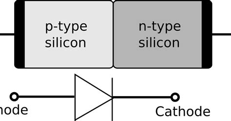 p n junction diode symbol